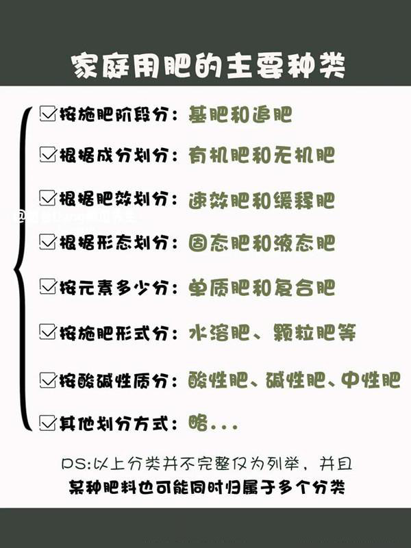 新手养花施肥指南 图文 藤本月季网