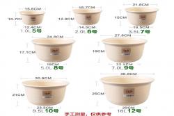 种月季用什么花盆最合适