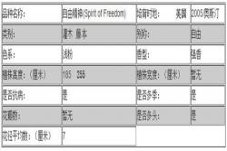 为一个优秀的月季品种正名—自由精神